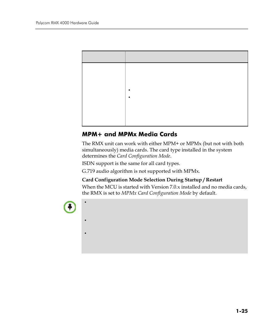 Mpm+ and mpmx media cards, Mpm+ and mpmx media cards -25 | Polycom DOC2559C User Manual | Page 31 / 63