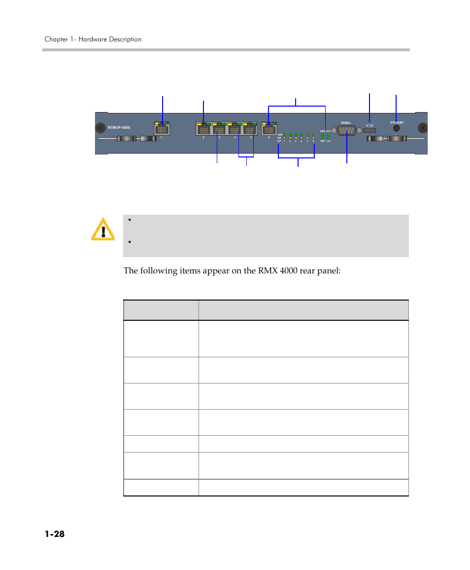 Polycom DOC2559C User Manual | Page 34 / 63