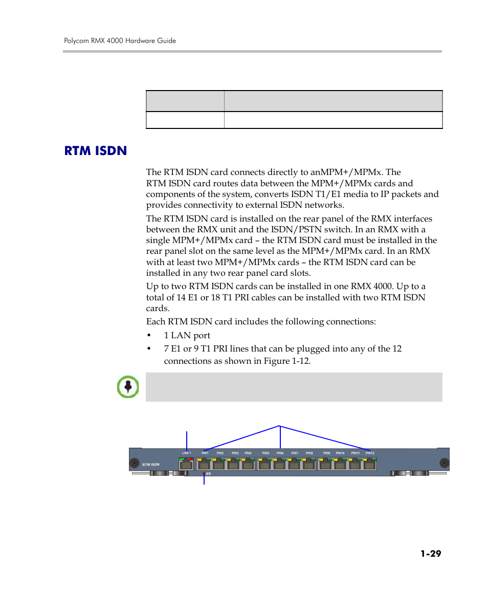 Rtm isdn, Rtm isdn -29 | Polycom DOC2559C User Manual | Page 35 / 63