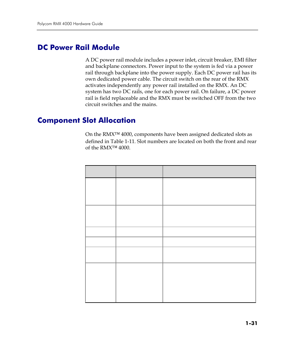 Dc power rail module, Component slot allocation | Polycom DOC2559C User Manual | Page 37 / 63