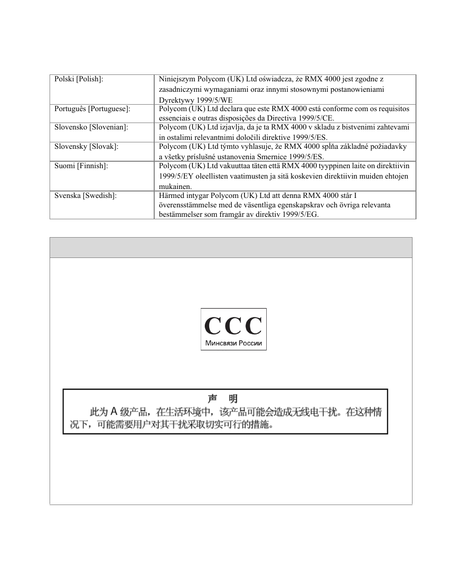 Polycom DOC2559C User Manual | Page 4 / 63