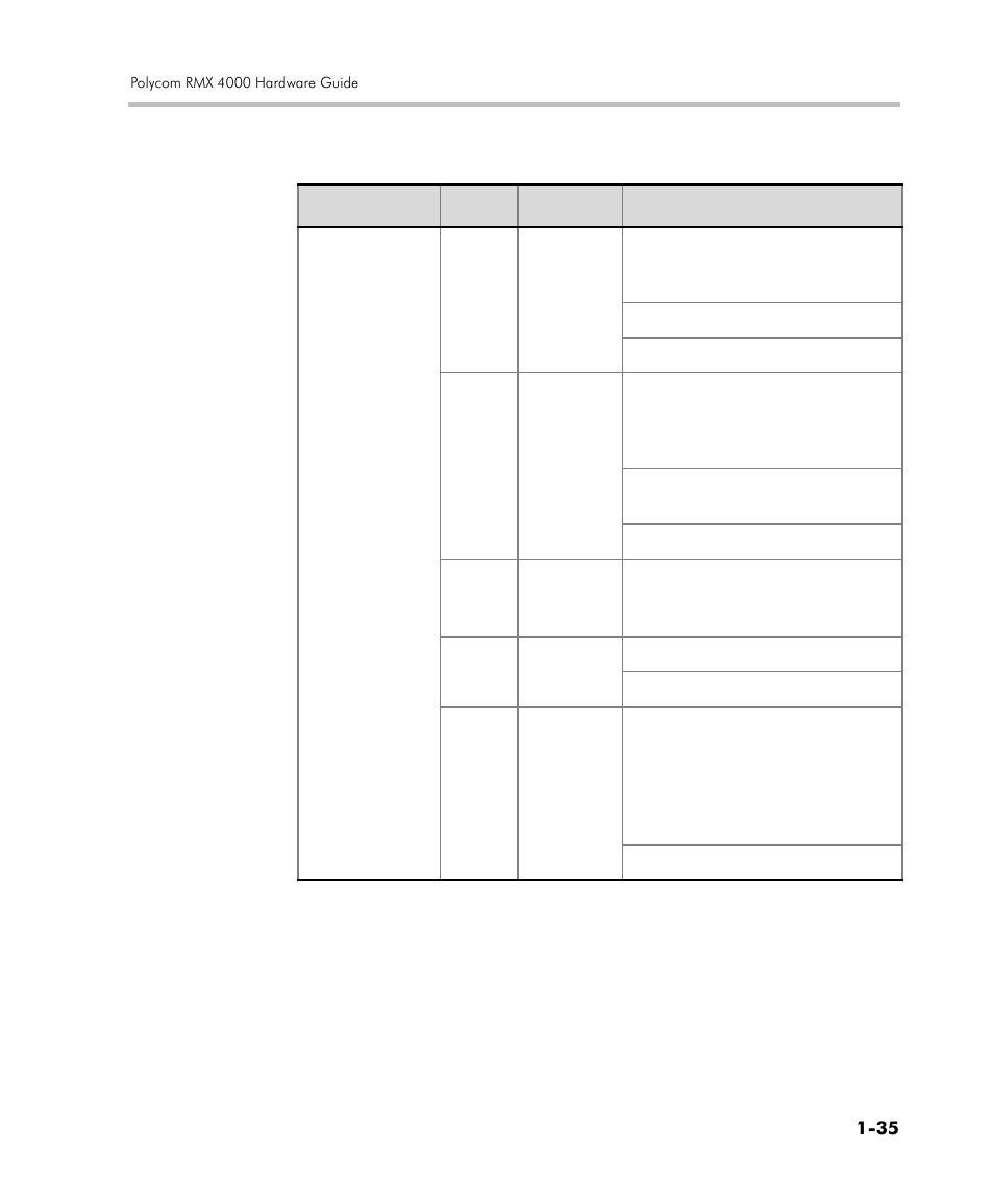 Polycom DOC2559C User Manual | Page 41 / 63