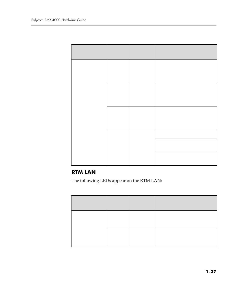 Rtm lan, Rtm lan -37 | Polycom DOC2559C User Manual | Page 43 / 63