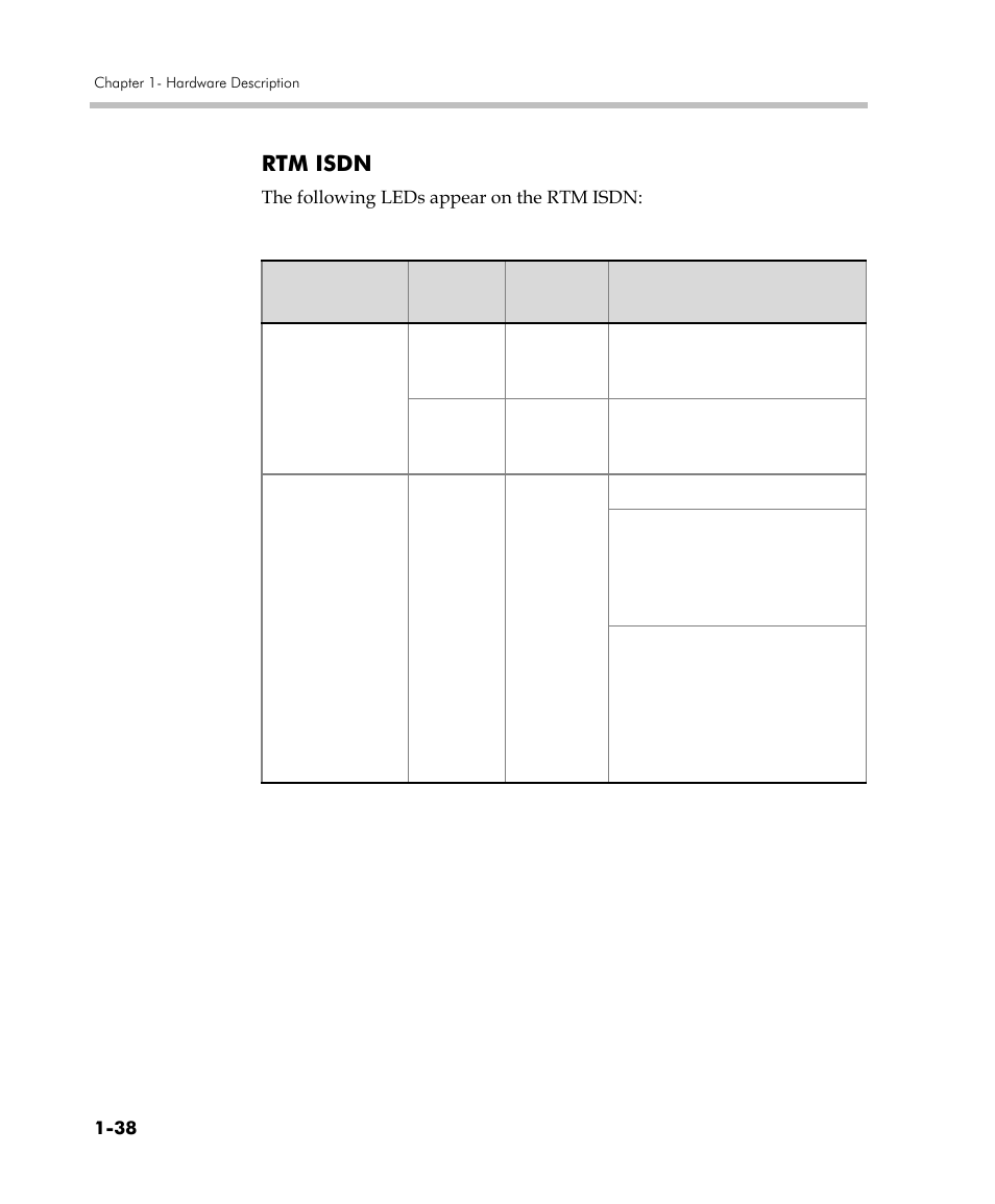 Rtm isdn, Rtm isdn -38 | Polycom DOC2559C User Manual | Page 44 / 63