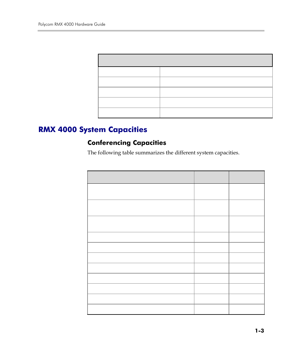 Rmx 4000 system capacities, Conferencing capacities, Rmx 4000 system capacities -3 | Conferencing capacities -3 | Polycom DOC2559C User Manual | Page 9 / 63