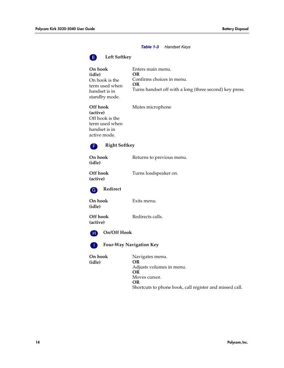 Polycom KIRK 14158600-HD User Manual | Page 14 / 88