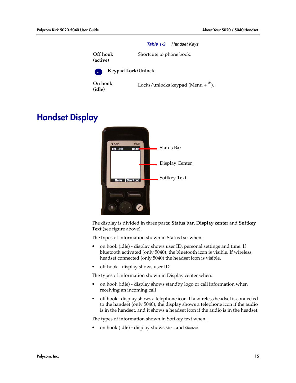 Handset display | Polycom KIRK 14158600-HD User Manual | Page 15 / 88