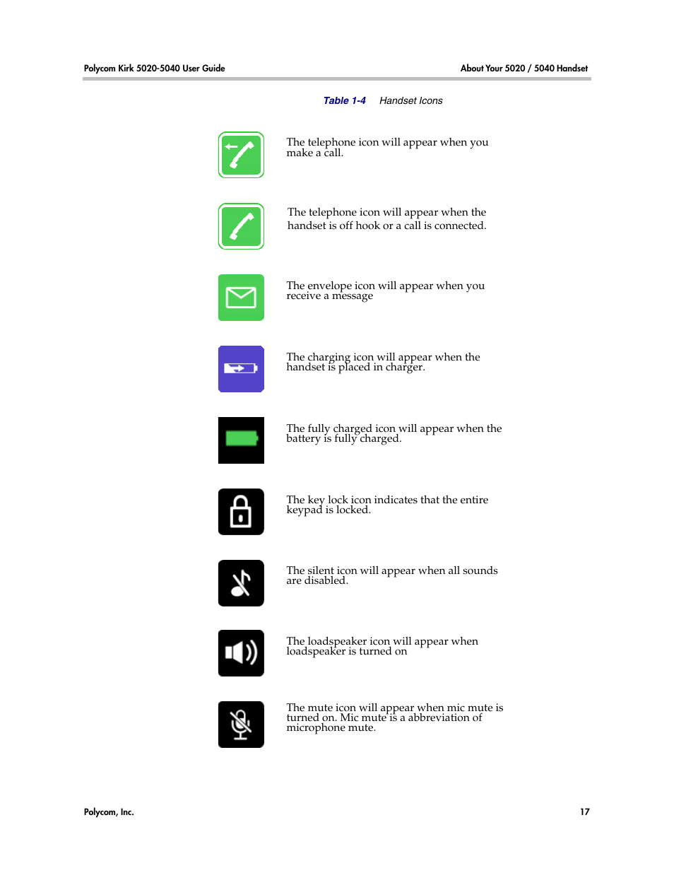 Polycom KIRK 14158600-HD User Manual | Page 17 / 88