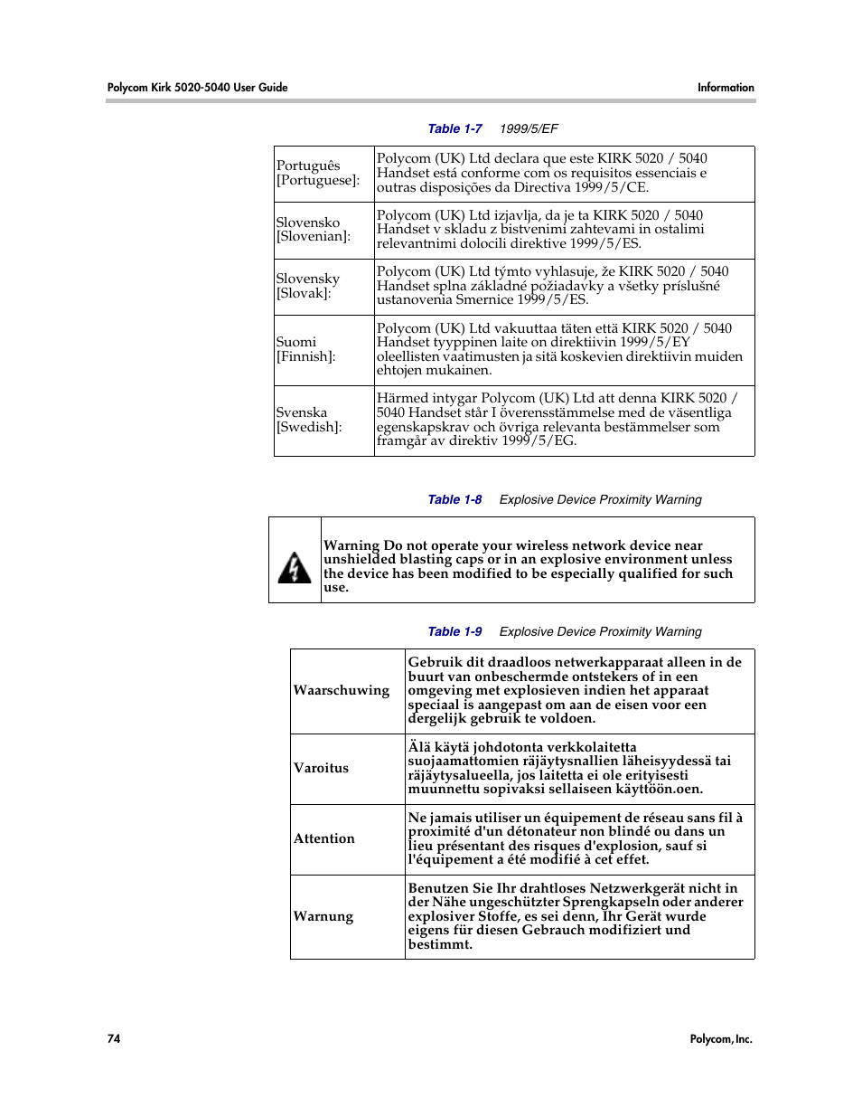 Polycom KIRK 14158600-HD User Manual | Page 74 / 88