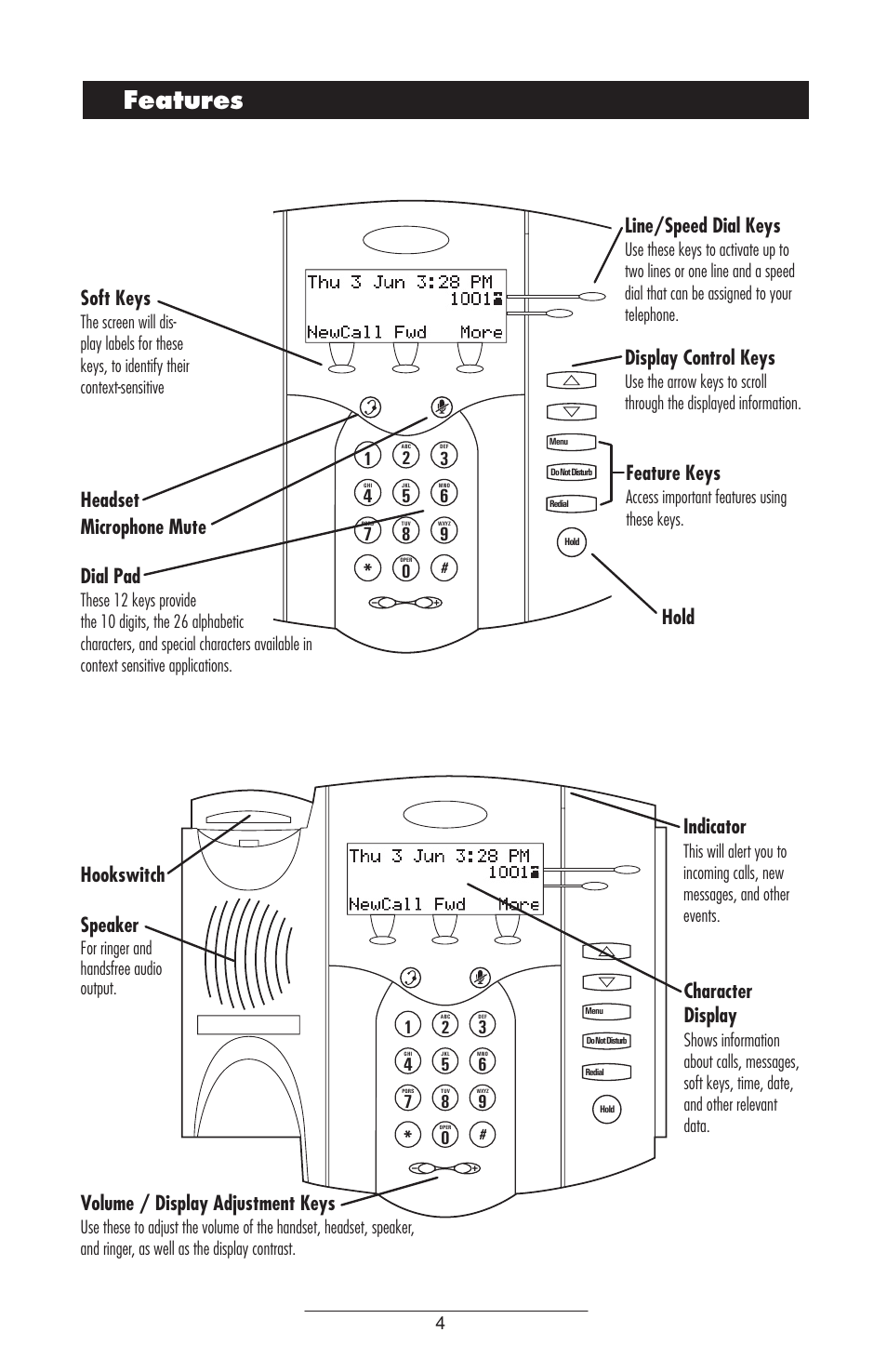 Features, Line/speed dial keys, Microphone mute headset feature keys | Dial pad, Hold hookswitch speaker, Indicator, Character display, Display control keys, Soft keys, Volume / display adjustment keys | Polycom IP 300 SIP User Manual | Page 7 / 28