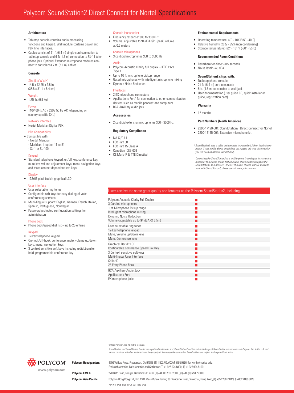 Polycom 2 User Manual | Page 2 / 2