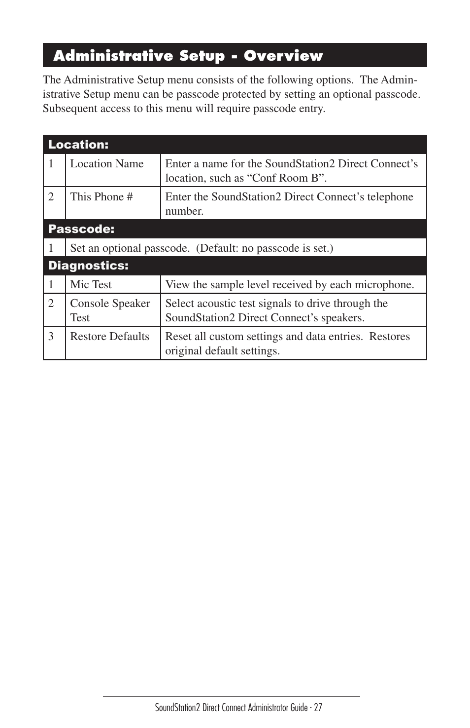 Administrative setup - overview | Polycom Sound Station2 Direct Connect-MERIDIAN User Manual | Page 27 / 37