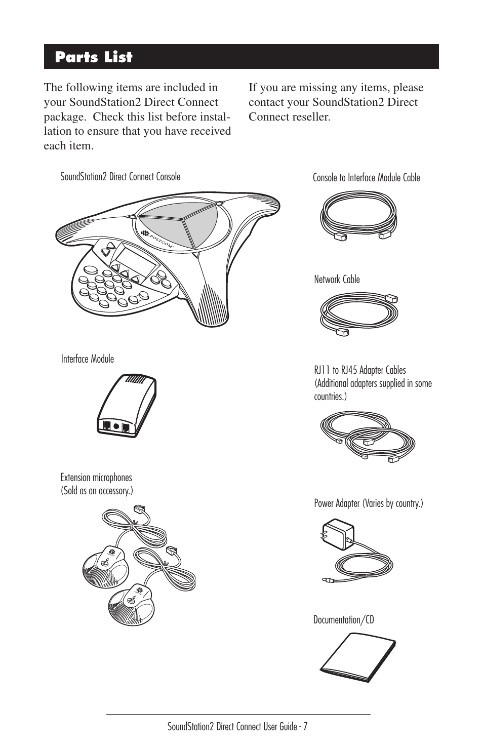 Parts list | Polycom Sound Station2 Direct Connect-MERIDIAN User Manual | Page 7 / 37