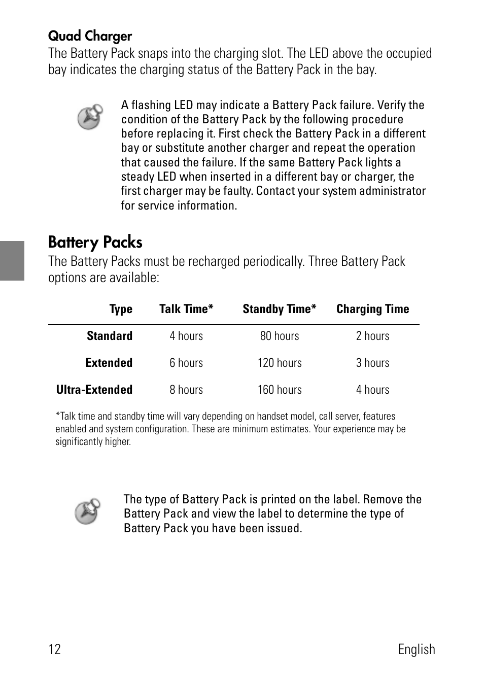 Quad charger, Battery packs | Polycom SpectraLink 1725-36024-001 User Manual | Page 12 / 95