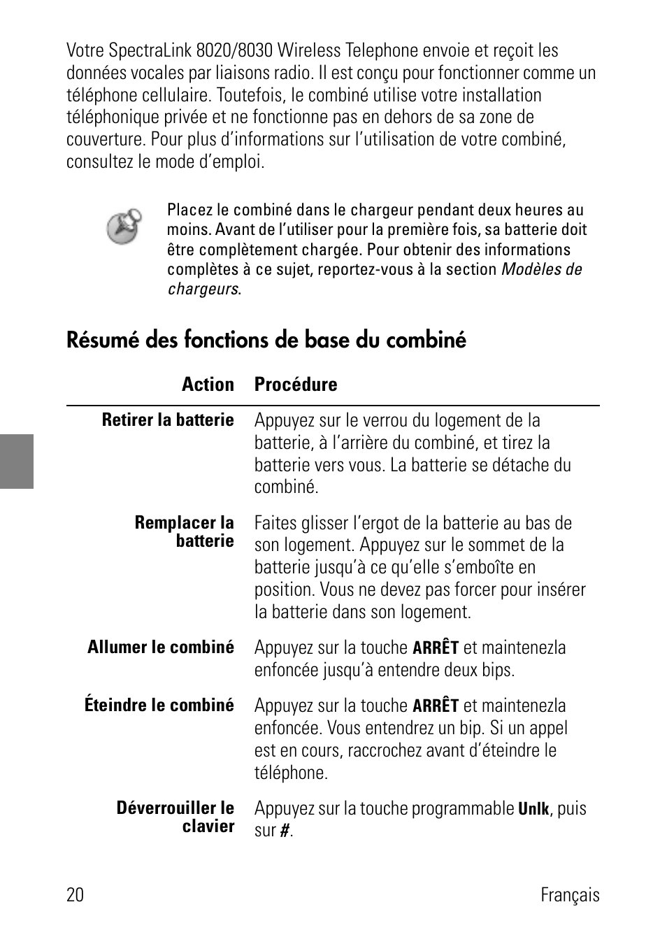 Résumé des fonctions de base du combiné | Polycom SpectraLink 1725-36024-001 User Manual | Page 20 / 95