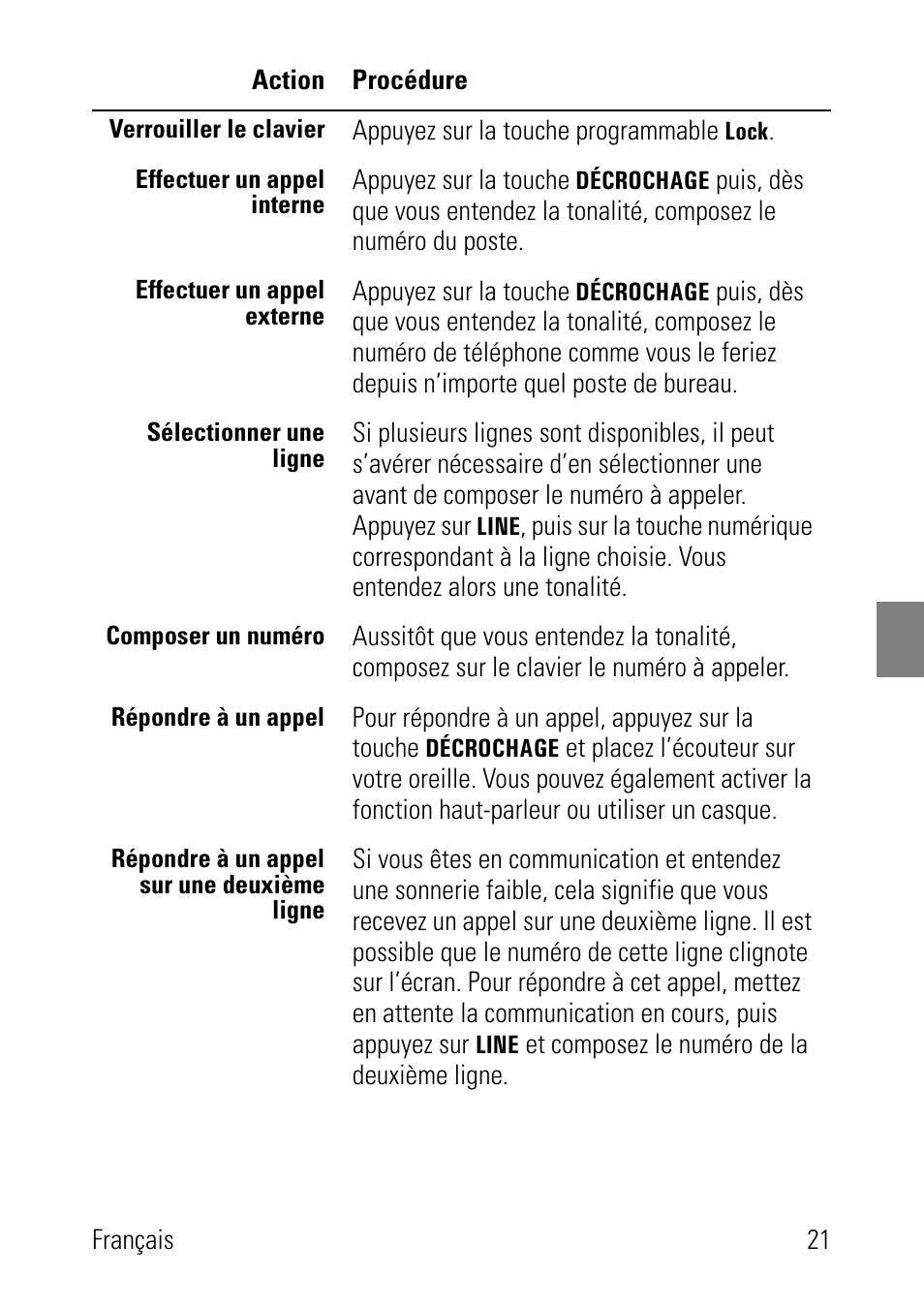 Polycom SpectraLink 1725-36024-001 User Manual | Page 21 / 95