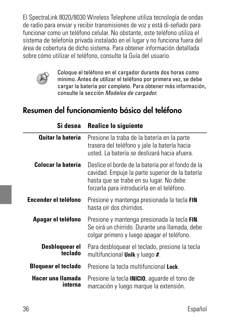Resumen del funcionamiento básico del teléfono | Polycom SpectraLink 1725-36024-001 User Manual | Page 36 / 95