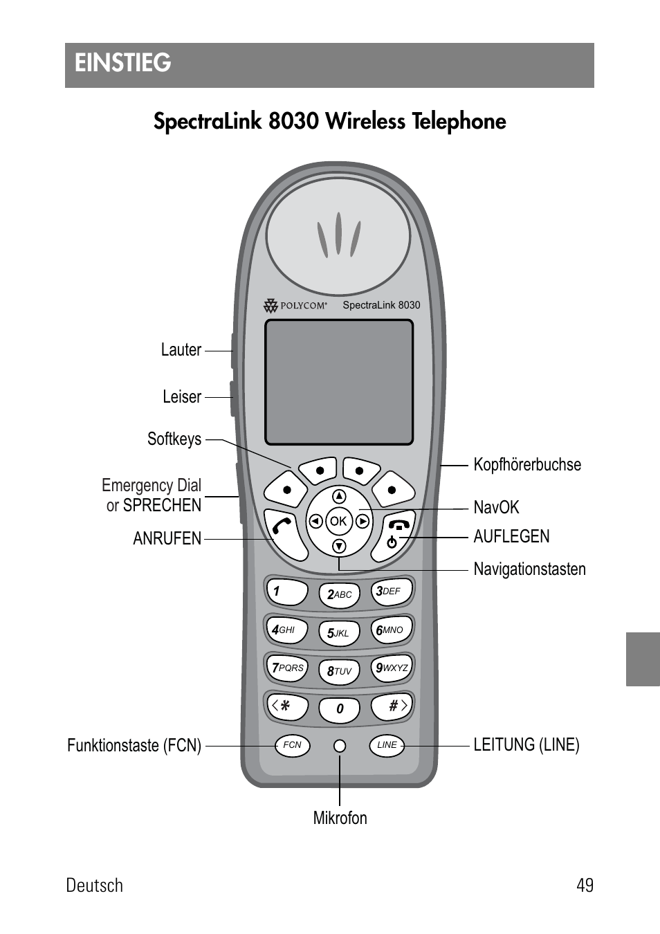 Einstieg, Spectralink 8030 wireless telephone, Deutsch 49 | Polycom SpectraLink 1725-36024-001 User Manual | Page 49 / 95