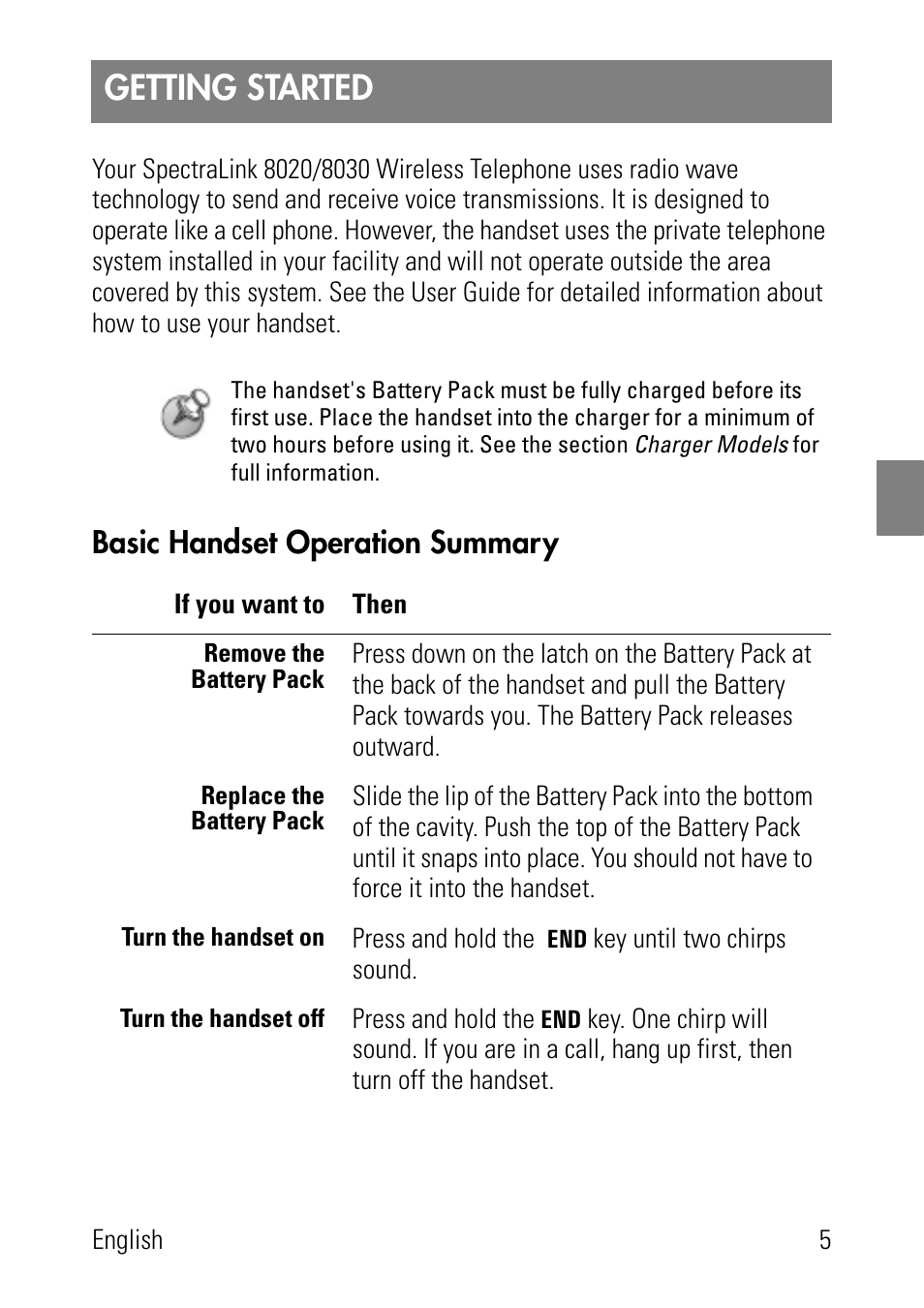 Getting started, Basic handset operation summary | Polycom SpectraLink 1725-36024-001 User Manual | Page 5 / 95