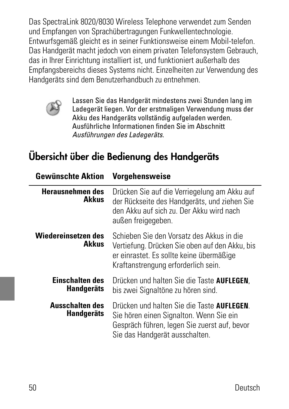 Übersicht über die bedienung des handgeräts | Polycom SpectraLink 1725-36024-001 User Manual | Page 50 / 95