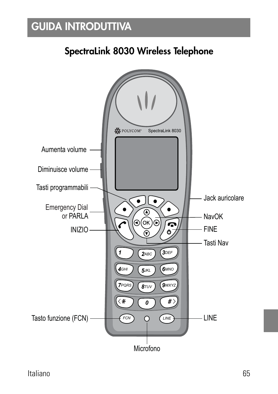 Guida introduttiva, Spectralink 8030 wireless telephone, Italiano 65 | Polycom SpectraLink 1725-36024-001 User Manual | Page 65 / 95