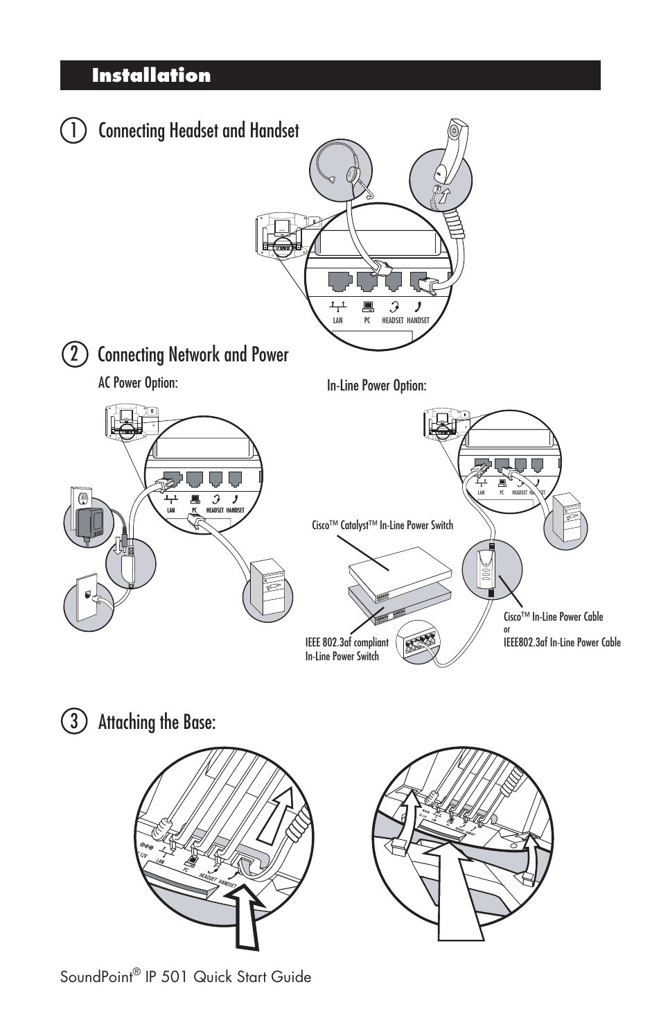 Installation, Soundpoint, Ip 501 quick start guide | Ac power option, In-line power option | Polycom Telephone User Manual | Page 3 / 4