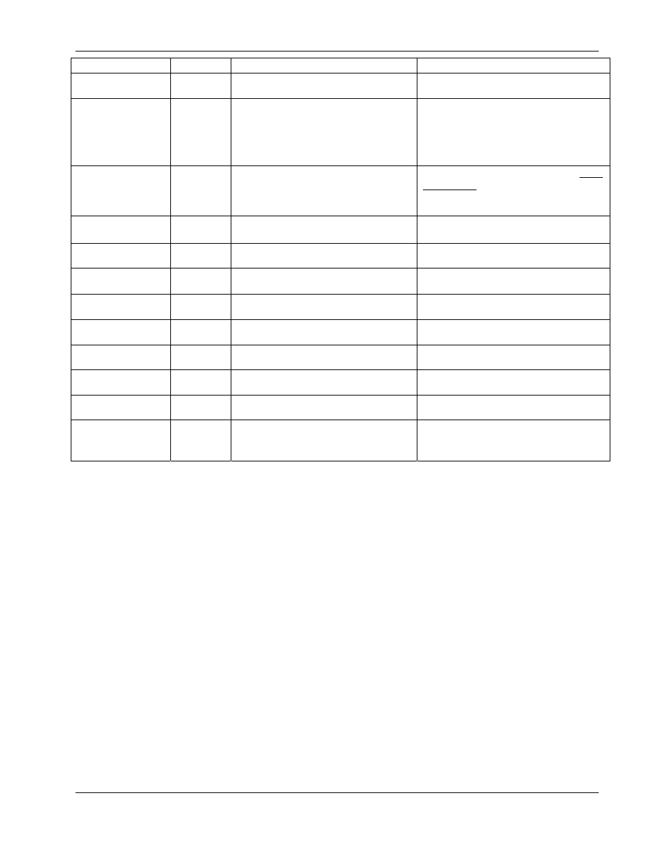 Polycom SOUNDPOINT 3804-11530-222 User Manual | Page 17 / 68