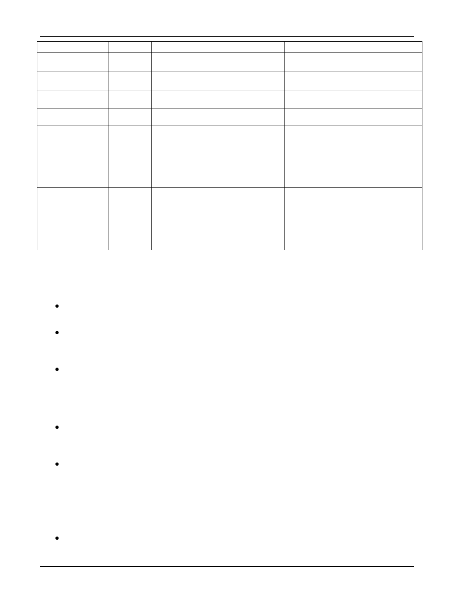 4 version 2.1.2, 1 added or changed features, 2 removed features | 3 corrections | Polycom SOUNDPOINT 3804-11530-222 User Manual | Page 20 / 68