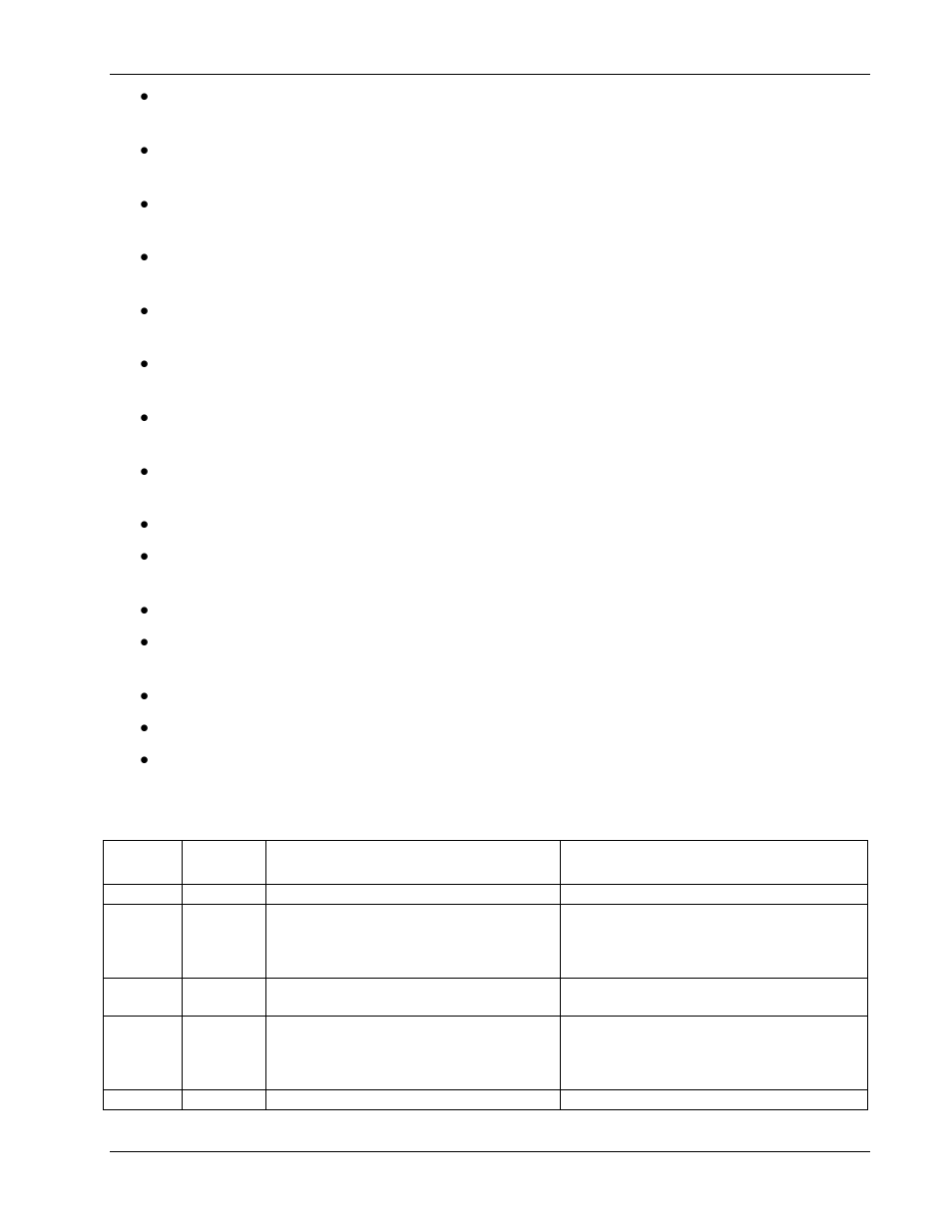 4 configuration file parameter changes | Polycom SOUNDPOINT 3804-11530-222 User Manual | Page 29 / 68