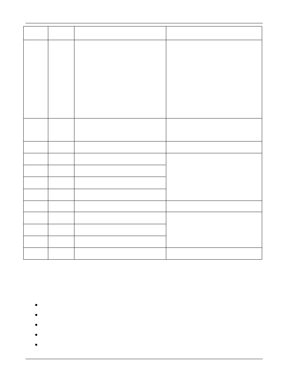 8 version 2.0.3 b, 1 added or changed features | Polycom SOUNDPOINT 3804-11530-222 User Manual | Page 30 / 68