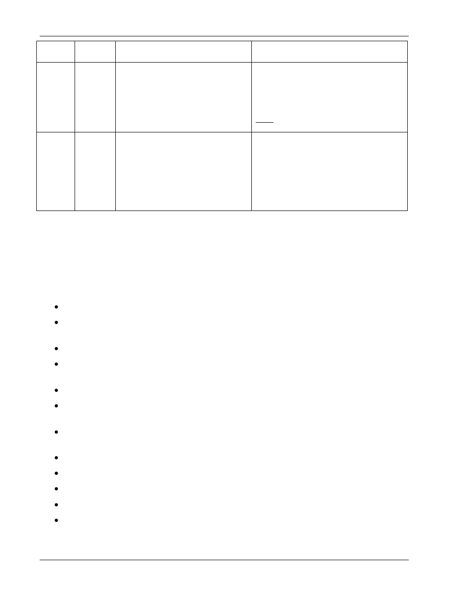 Polycom SOUNDPOINT 3804-11530-222 User Manual | Page 38 / 68