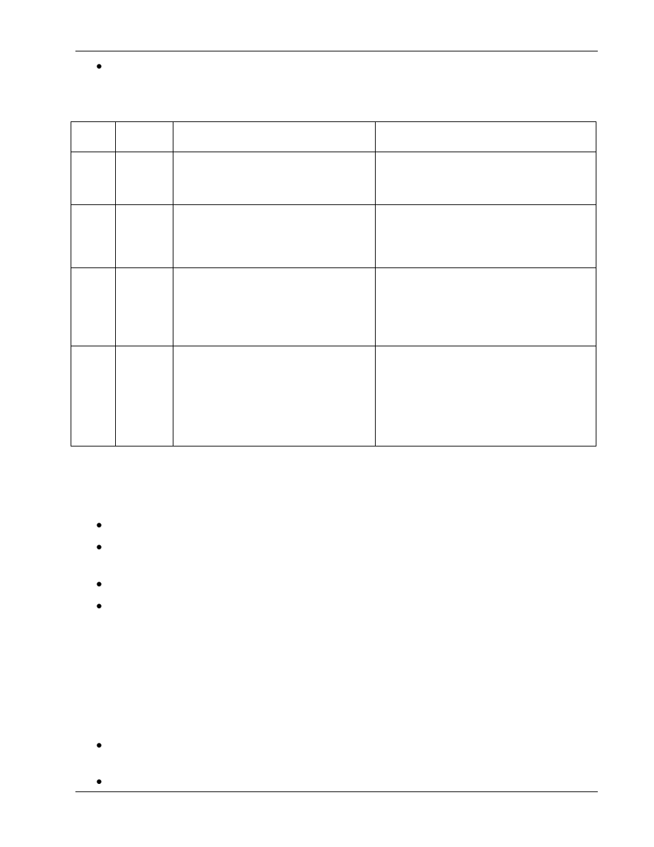 4 configuration file parameter changes, 1 added or changed features, 2 removed features | 3 corrections | Polycom SOUNDPOINT 3804-11530-222 User Manual | Page 53 / 68