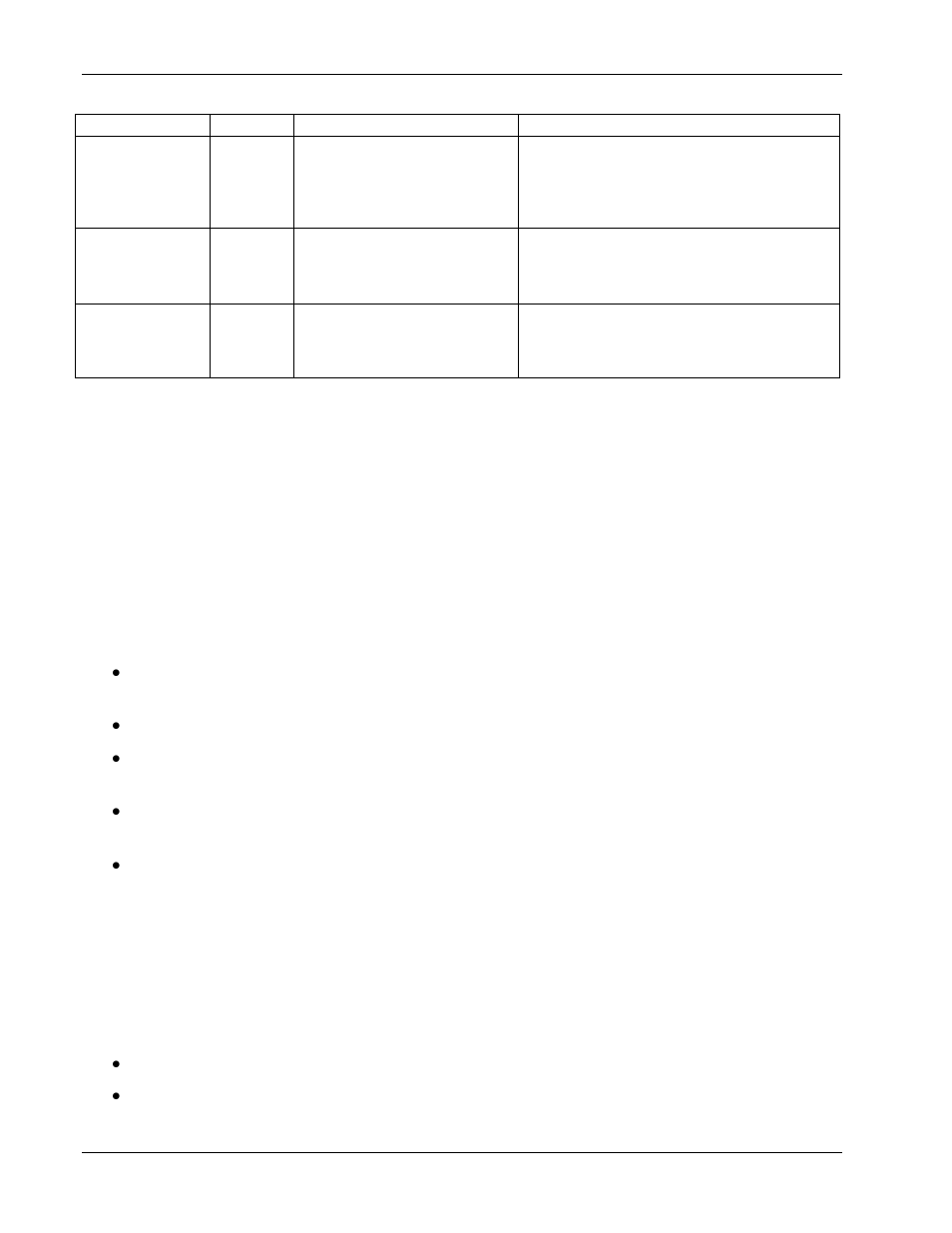 Polycom SOUNDPOINT 3804-11530-222 User Manual | Page 56 / 68