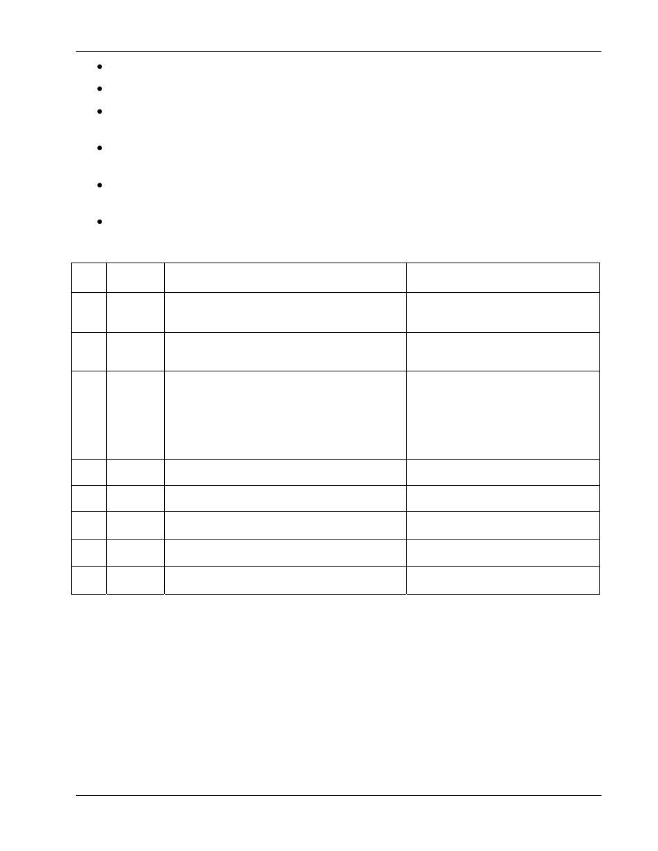 4 configuration file parameter changes | Polycom SOUNDPOINT 3804-11530-222 User Manual | Page 59 / 68