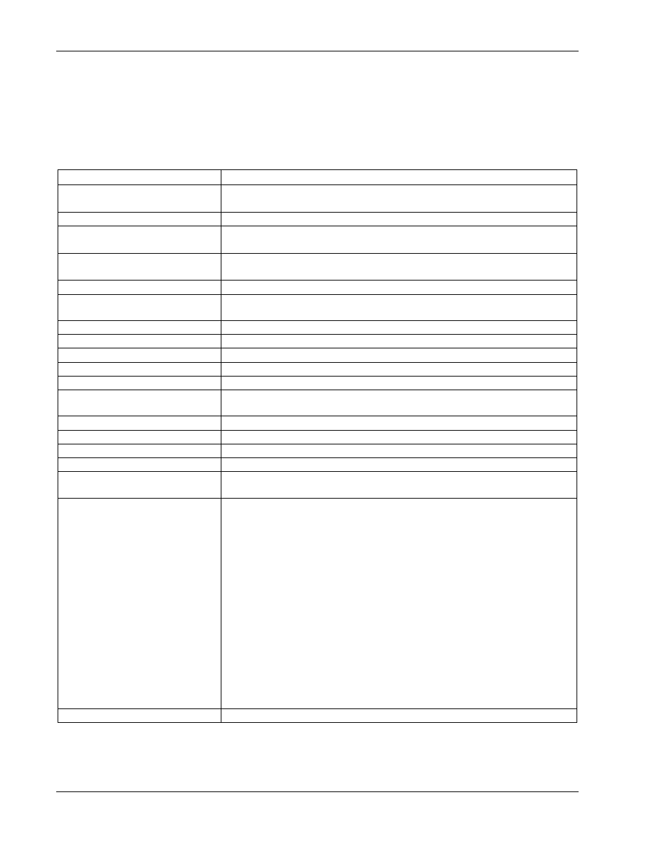 3 distribution files | Polycom SOUNDPOINT 3804-11530-222 User Manual | Page 8 / 68