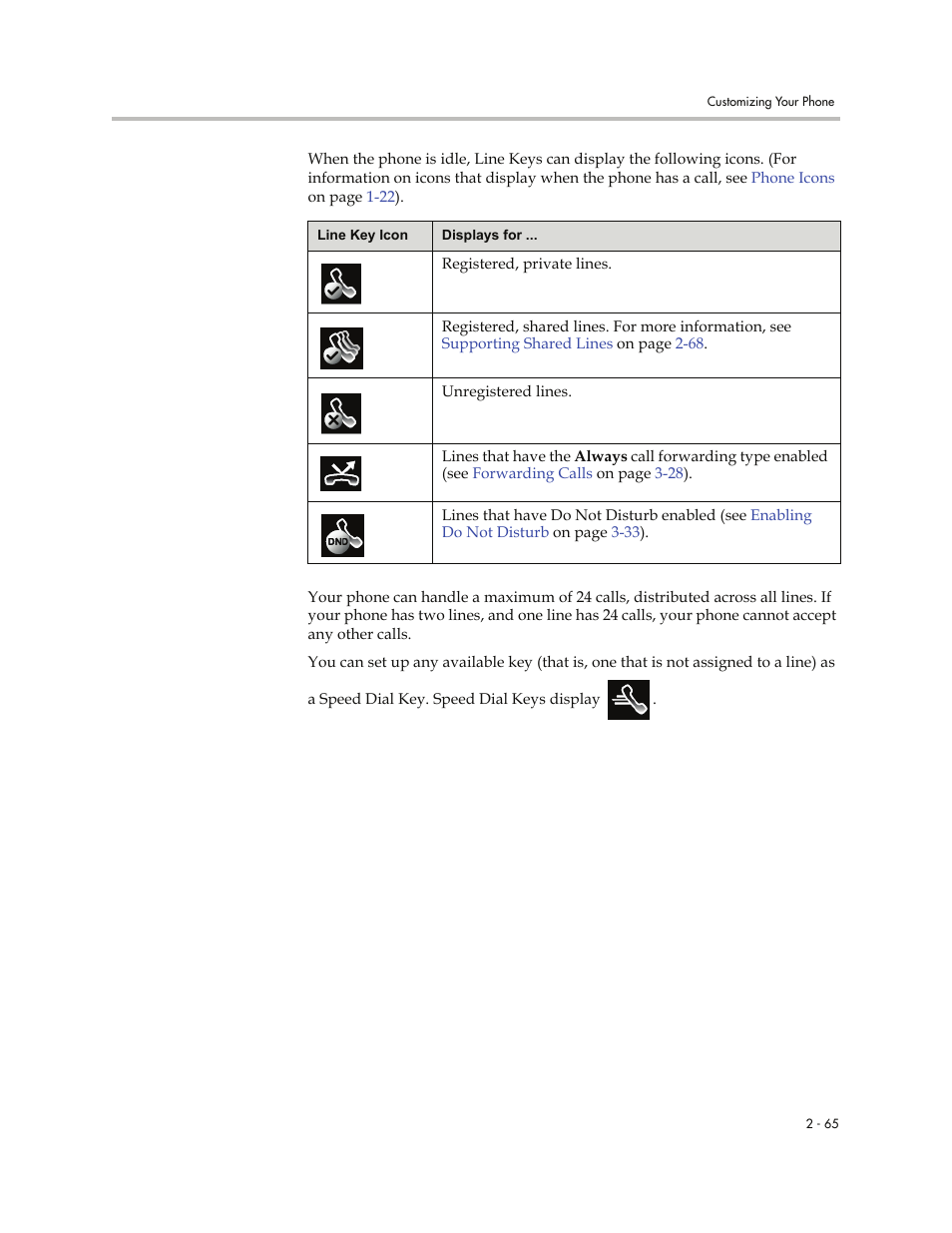 Polycom VVXTM 1500 User Manual | Page 105 / 208