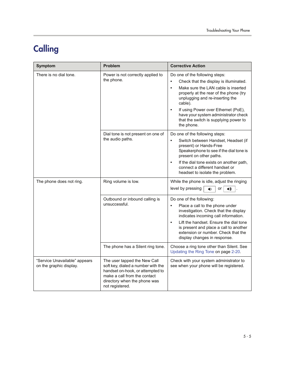 Calling, Calling -5 | Polycom VVXTM 1500 User Manual | Page 193 / 208