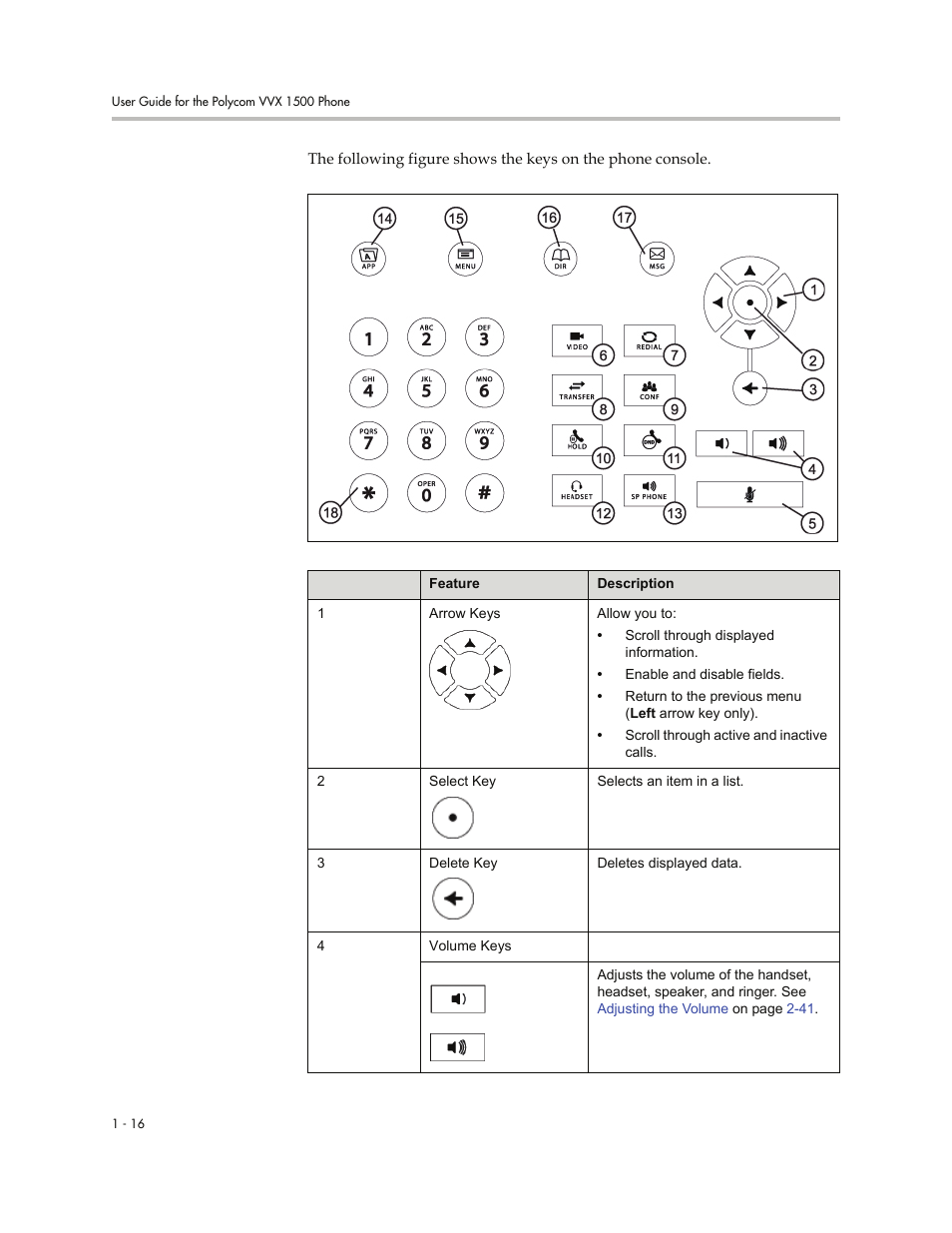 Polycom VVXTM 1500 User Manual | Page 24 / 208