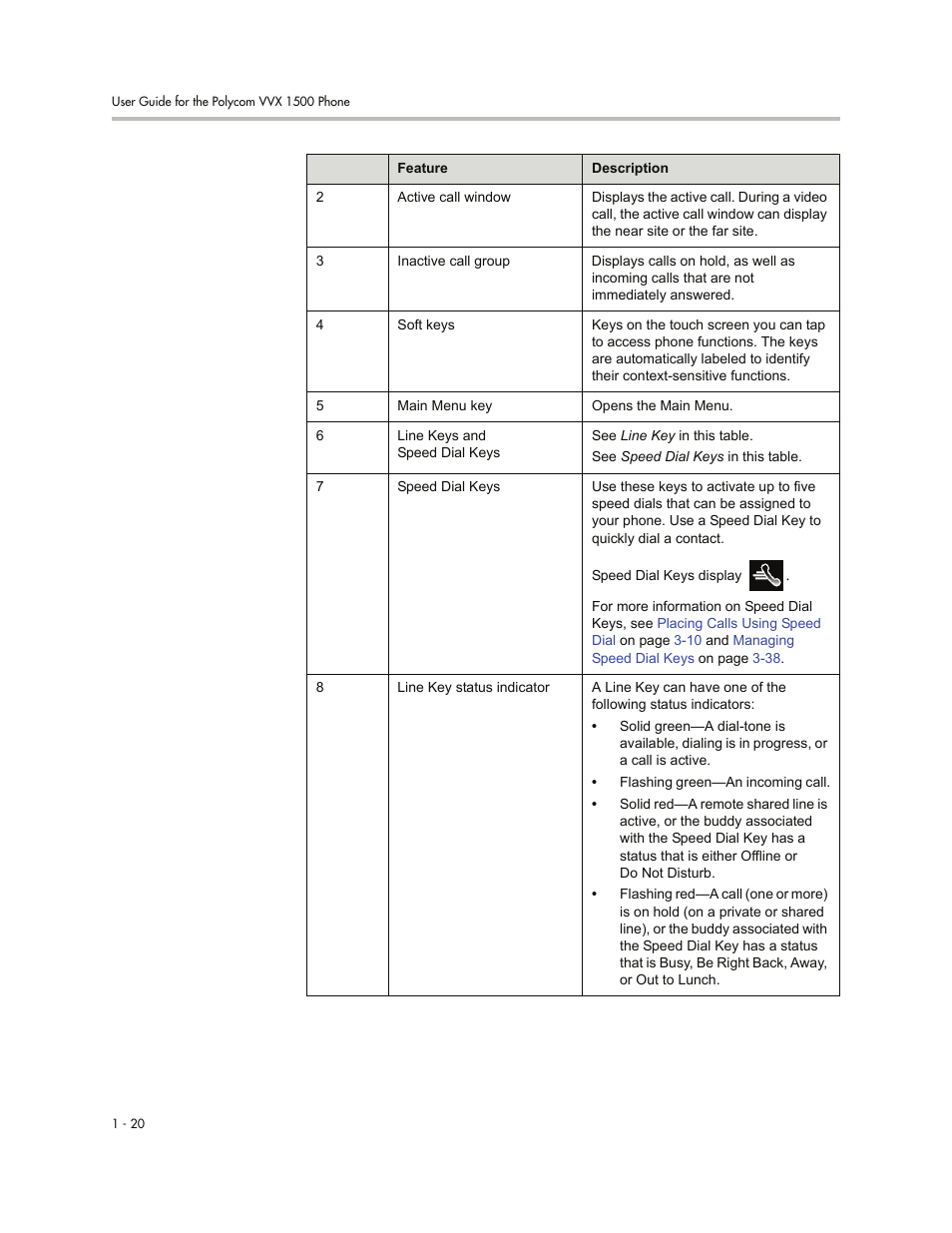 Polycom VVXTM 1500 User Manual | Page 28 / 208