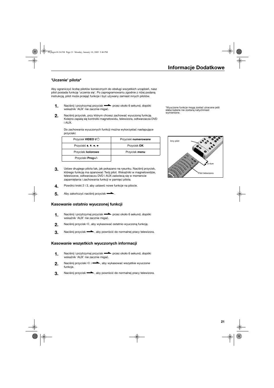 Informacje dodatkowe | Sony KV-32HQ150K User Manual | Page 119 / 148