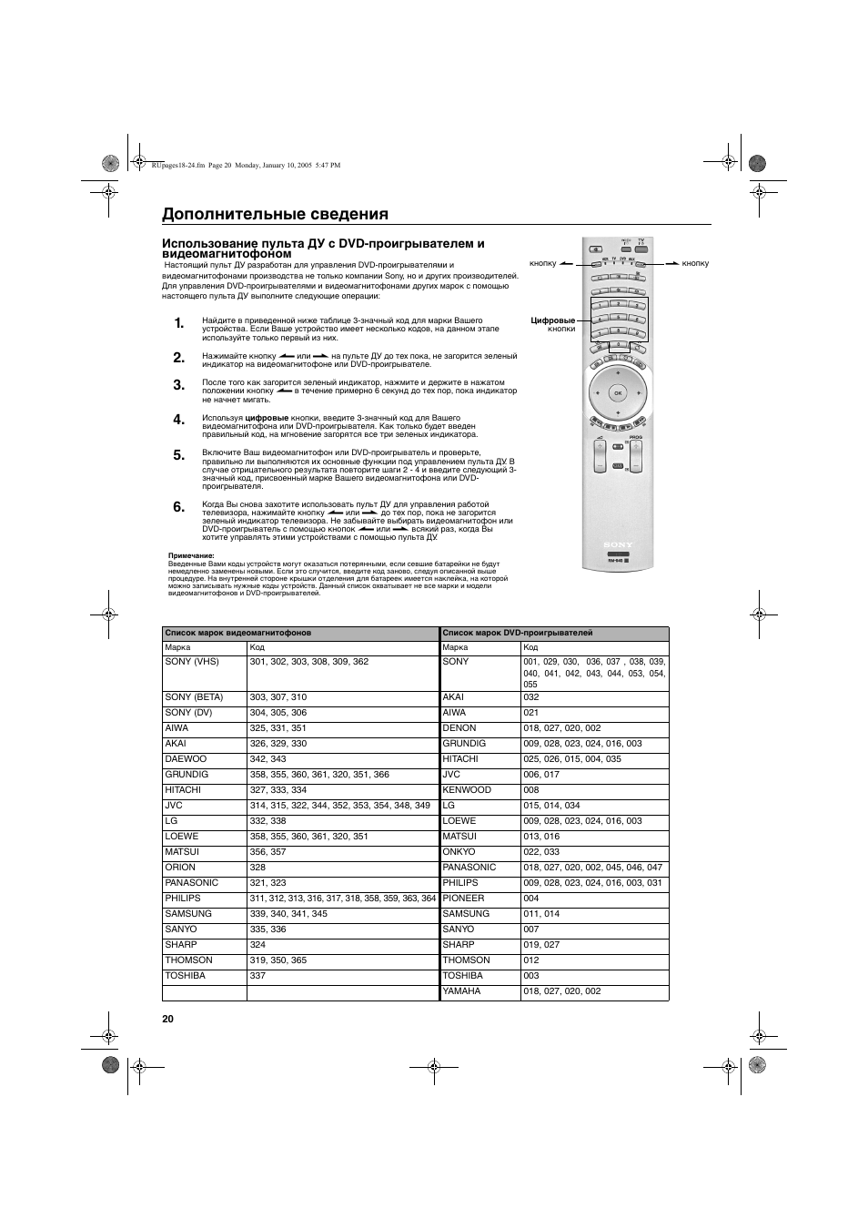 Дополнительные сведения | Sony KV-32HQ150K User Manual | Page 142 / 148