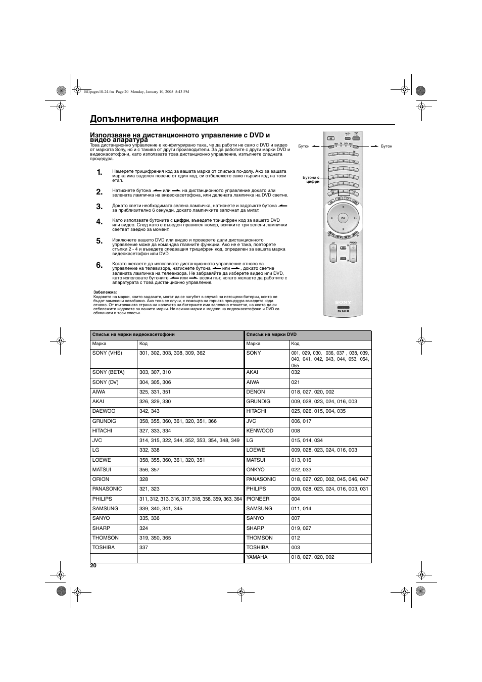 Допълнителна информация | Sony KV-32HQ150K User Manual | Page 22 / 148