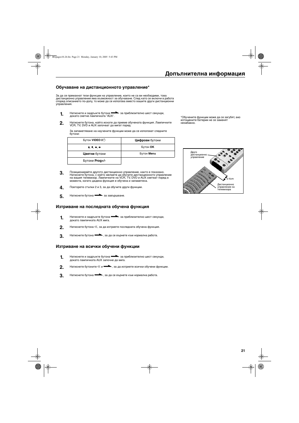 Допълнителна информация | Sony KV-32HQ150K User Manual | Page 23 / 148