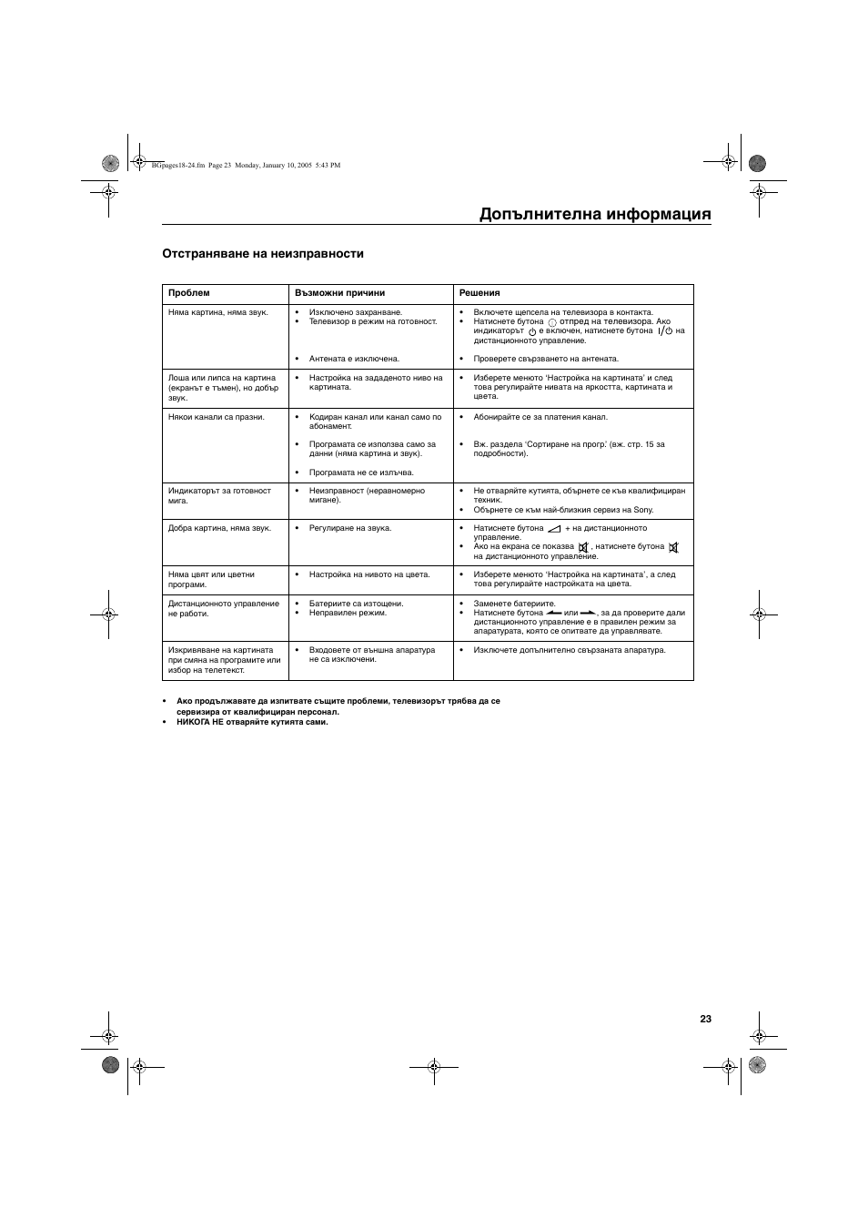 Допълнителна информация, Отстраняване на неизправности | Sony KV-32HQ150K User Manual | Page 25 / 148
