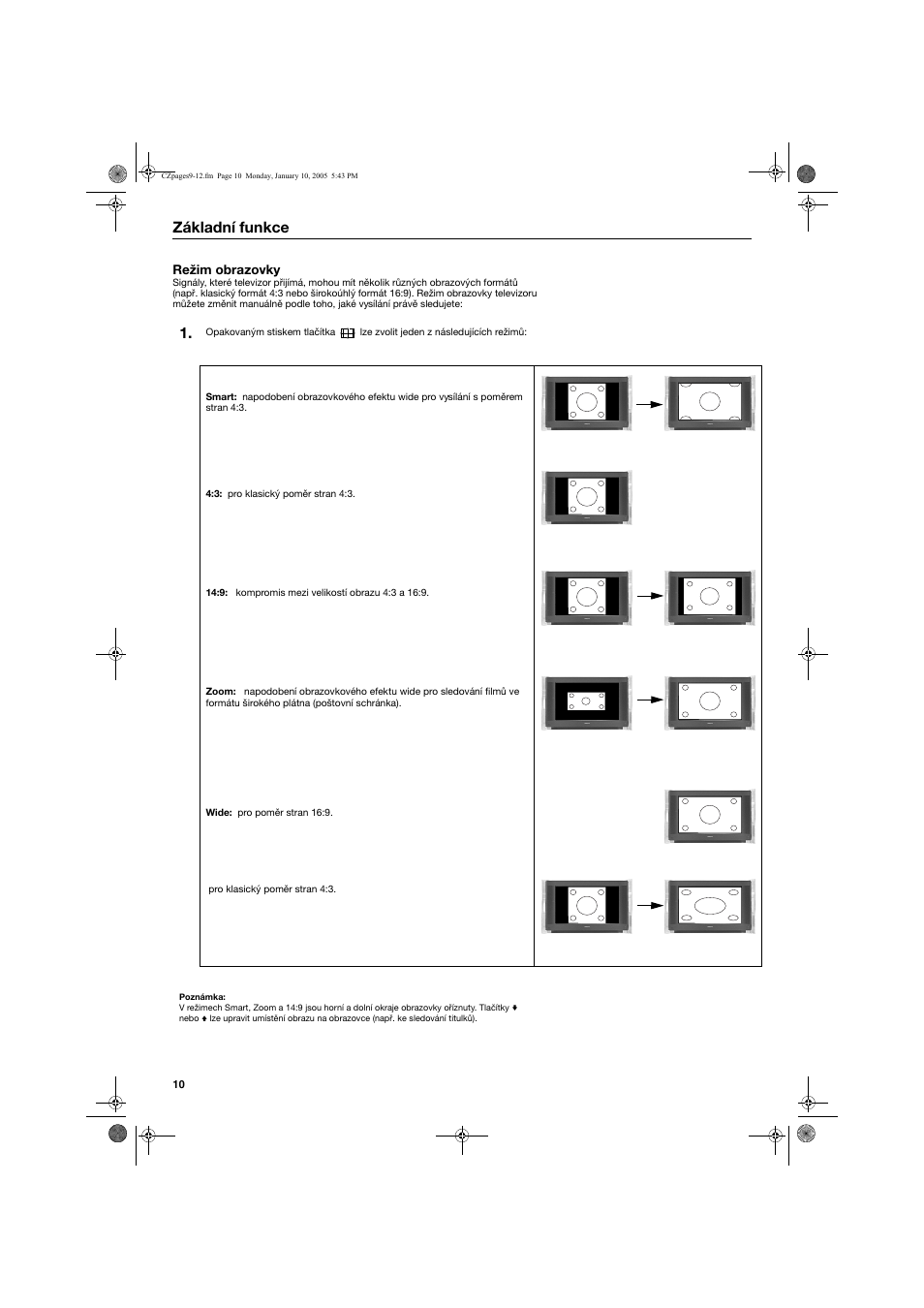 Základní funkce | Sony KV-32HQ150K User Manual | Page 36 / 148