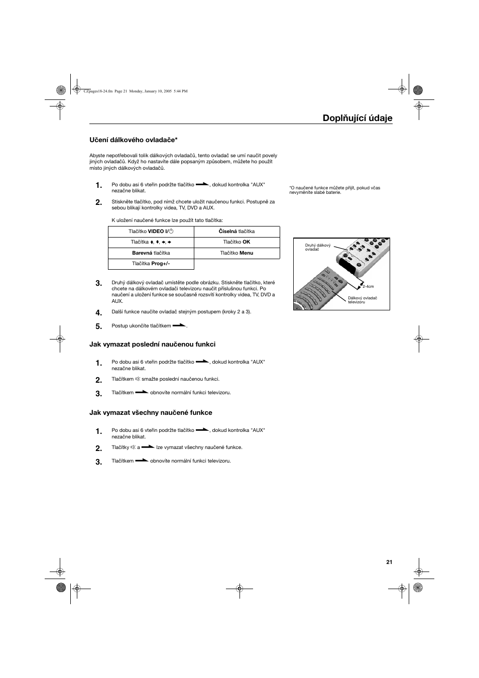 Doplňující údaje | Sony KV-32HQ150K User Manual | Page 47 / 148