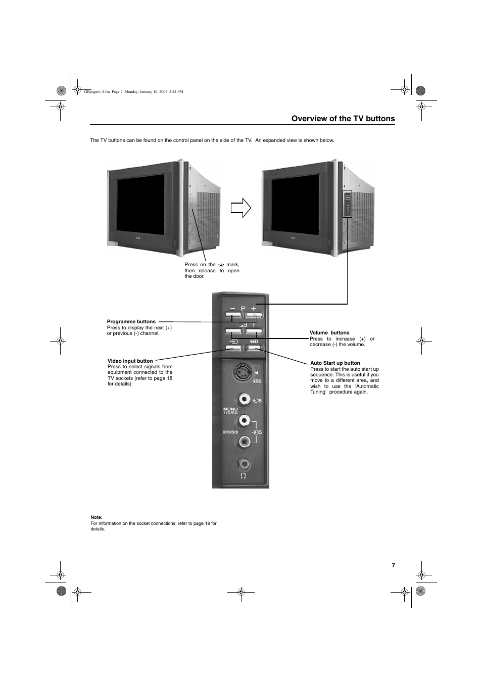 Overview of the tv buttons | Sony KV-32HQ150K User Manual | Page 57 / 148