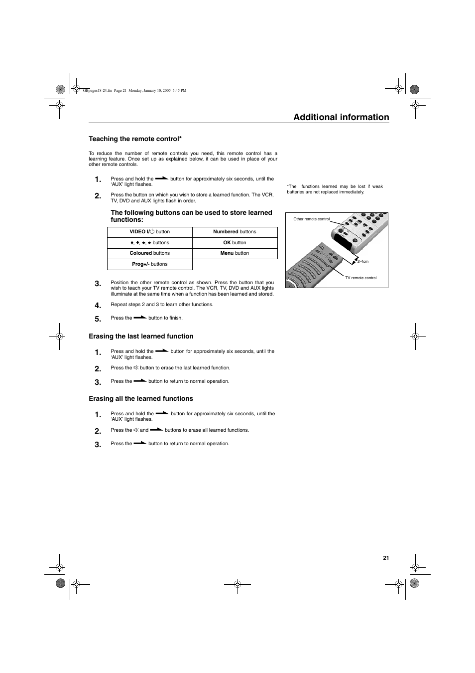 Additional information | Sony KV-32HQ150K User Manual | Page 71 / 148