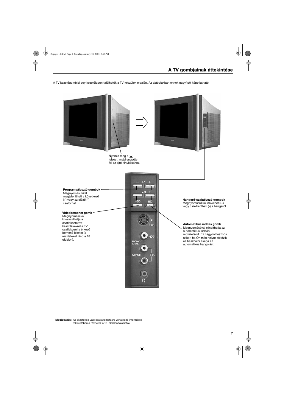 A tv gombjainak áttekintése | Sony KV-32HQ150K User Manual | Page 81 / 148