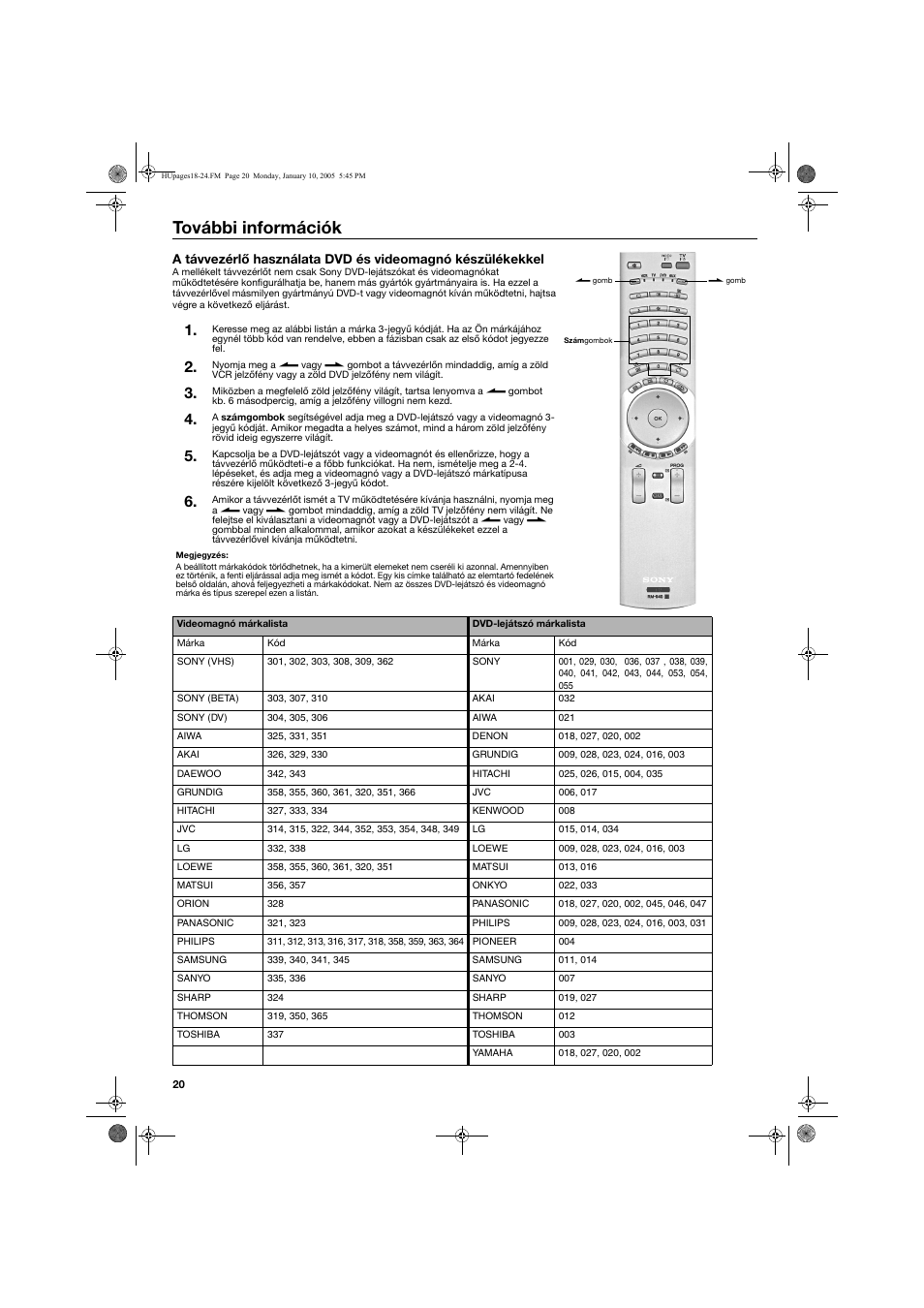 További információk | Sony KV-32HQ150K User Manual | Page 94 / 148